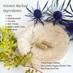 REVIVE Detox Support